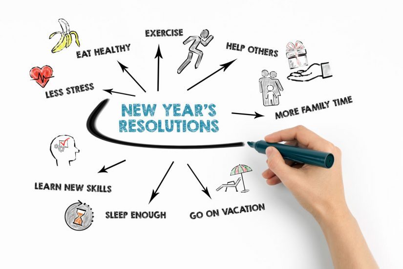 Keeping New Year s Resolutions Is As Easy As 1 2 3 123Dentist